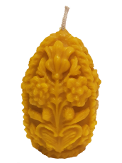 forma-25-yaytse-rizblene